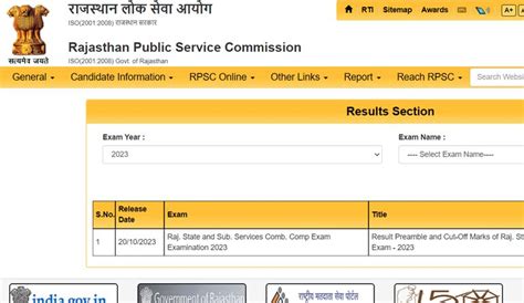 rpsc result by roll number|RPSC RAS Prelims Result 2023 out at rpsc.rajasthan.gov.in, .
